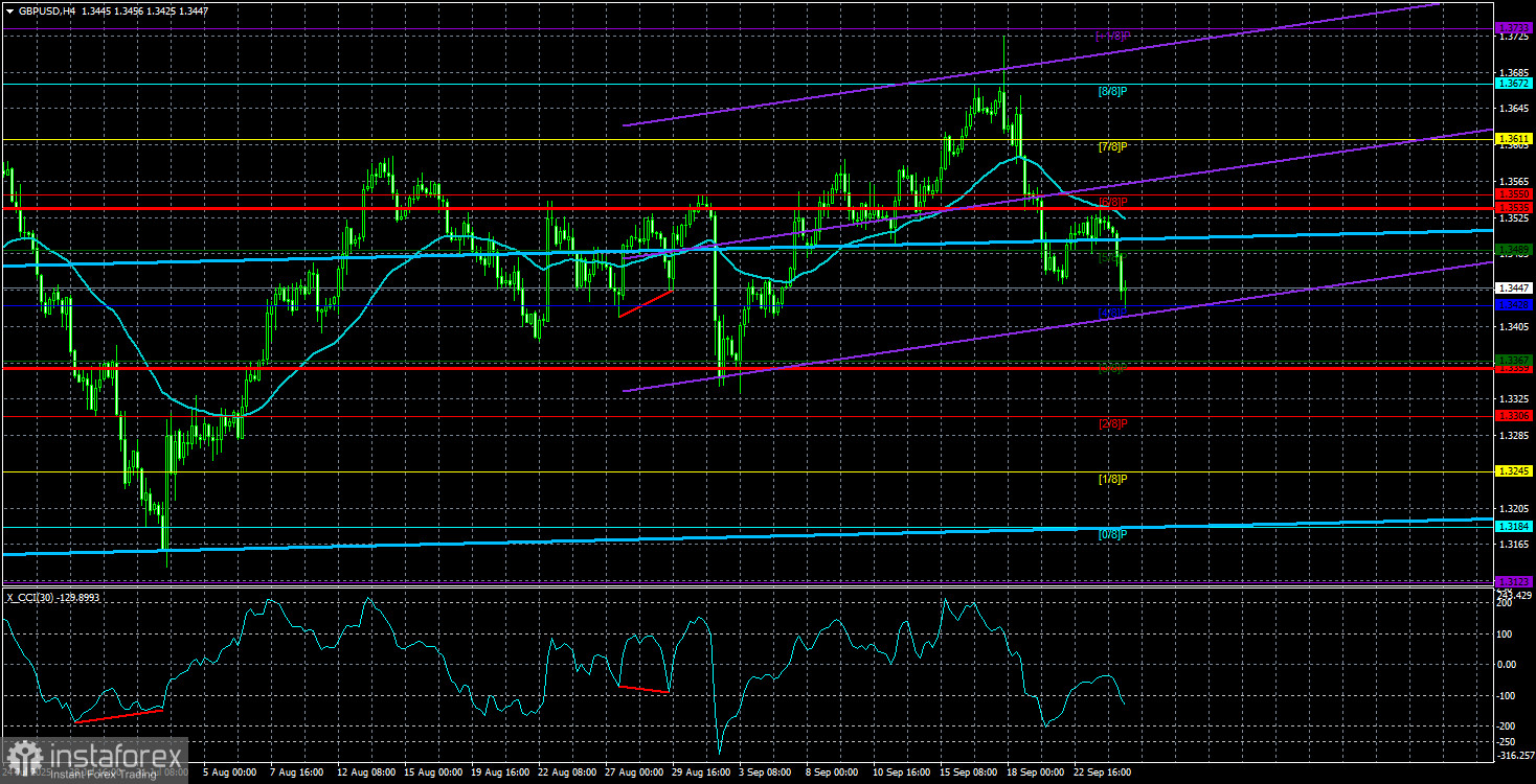 Обзор пары GBP/USD. 25 сентября. Победитель и миротворец Трамп.