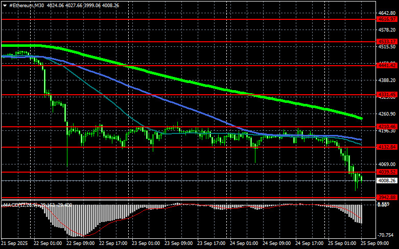 Изображение больше не актуально