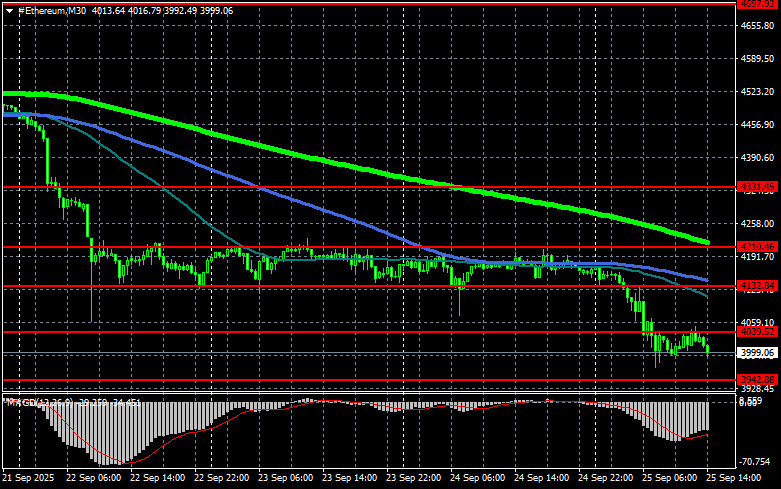 Изображение больше не актуально