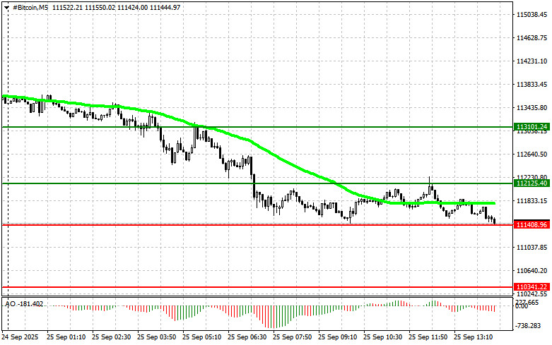 Изображение больше не актуально