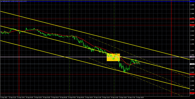 https://forex-images.ifxdb.com/userfiles/20250925/appsimage_analytics68d487d121c39.jpg