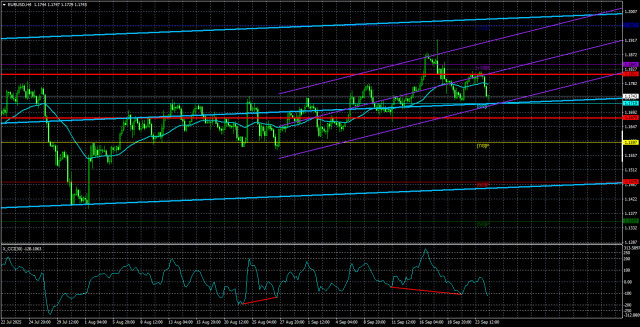 https://forex-images.ifxdb.com/userfiles/20250925/appsimage_analytics68d488337a53d.jpg