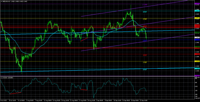 https://forex-images.ifxdb.com/userfiles/20250925/appsimage_analytics68d48883a2b19.jpg