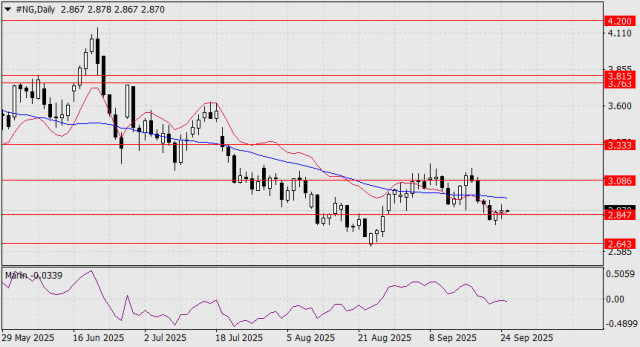https://forex-images.ifxdb.com/userfiles/20250925/appsimage_analytics68d4b9e0d4b1a.jpg