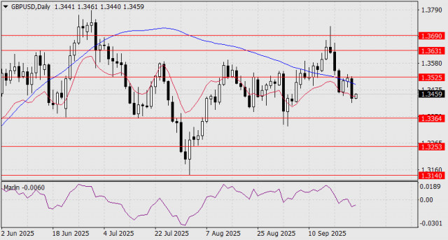https://forex-images.ifxdb.com/userfiles/20250925/appsimage_analytics68d4ba9a1c1fd.jpg