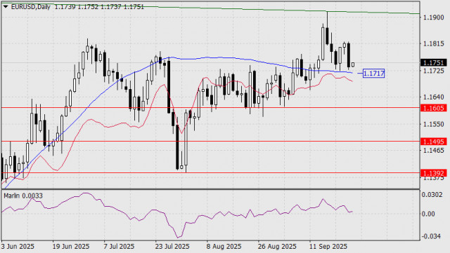 https://forex-images.ifxdb.com/userfiles/20250925/appsimage_analytics68d4bb64ab7fa.jpg