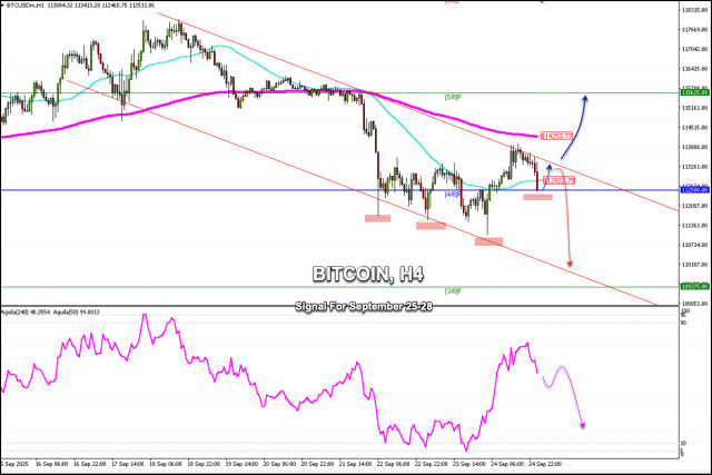 https://forex-images.ifxdb.com/userfiles/20250925/appsimage_analytics68d4c712451ed.jpg