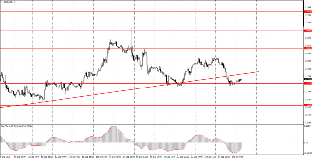 https://forex-images.ifxdb.com/userfiles/20250925/appsimage_analytics68d4d0b7acc64.jpg