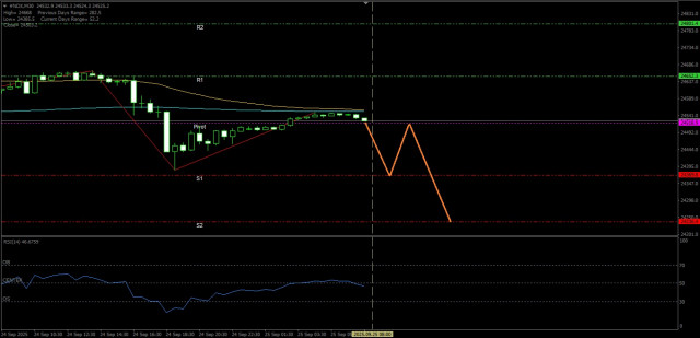 https://forex-images.ifxdb.com/userfiles/20250925/appsimage_analytics68d4d2c0b7dd5.jpg