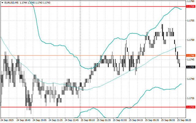 https://forex-images.ifxdb.com/userfiles/20250925/appsimage_analytics68d4da0d84045.jpg