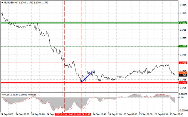 https://forex-images.ifxdb.com/userfiles/20250925/appsimage_analytics68d4dfc659e1a.jpg