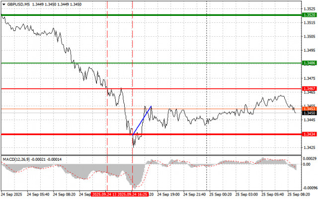https://forex-images.ifxdb.com/userfiles/20250925/appsimage_analytics68d4e0083d725.jpg
