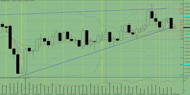 https://forex-images.ifxdb.com/userfiles/20250925/appsimage_analytics68d4e02edacf8.jpg