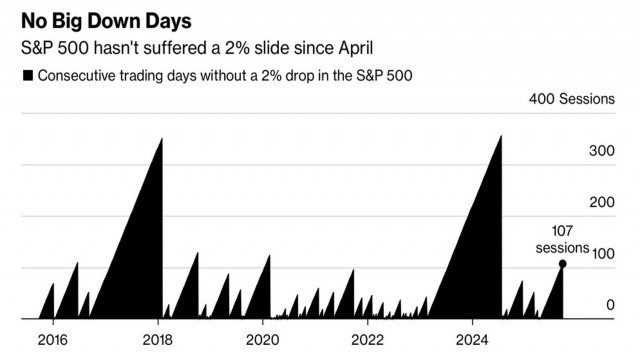 https://forex-images.ifxdb.com/userfiles/20250925/appsimage_analytics68d4e7683a3b4.jpg