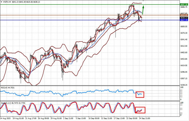 https://forex-images.ifxdb.com/userfiles/20250925/appsimage_analytics68d5016b0ae55.jpg