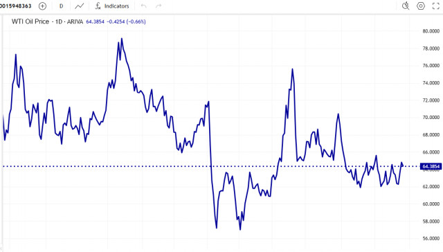 https://forex-images.ifxdb.com/userfiles/20250925/appsimage_analytics68d509d064f4f.jpg