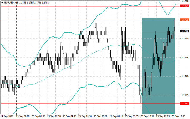 https://forex-images.ifxdb.com/userfiles/20250925/appsimage_analytics68d522bdee359.jpg