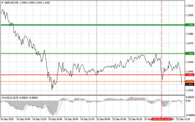 https://forex-images.ifxdb.com/userfiles/20250925/appsimage_analytics68d525c1ebfce.jpg