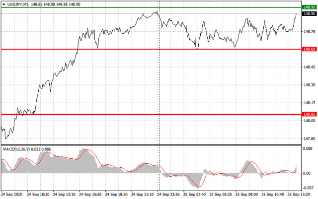 https://forex-images.ifxdb.com/userfiles/20250925/appsimage_analytics68d525ef6435b.jpg