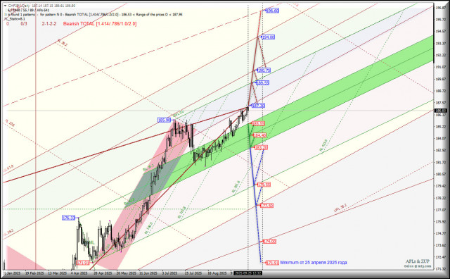 https://forex-images.ifxdb.com/userfiles/20250925/appsimage_analytics68d5362313a41.jpg