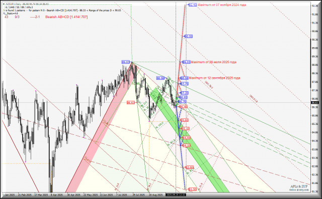 https://forex-images.ifxdb.com/userfiles/20250925/appsimage_analytics68d549be32b3f.jpg