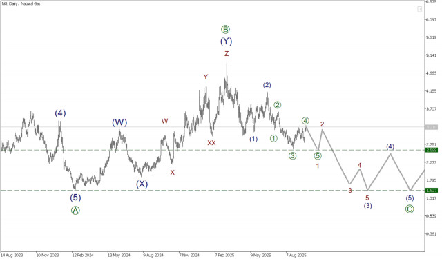 https://forex-images.ifxdb.com/userfiles/20250925/appsimage_analytics68d589110da36.jpg