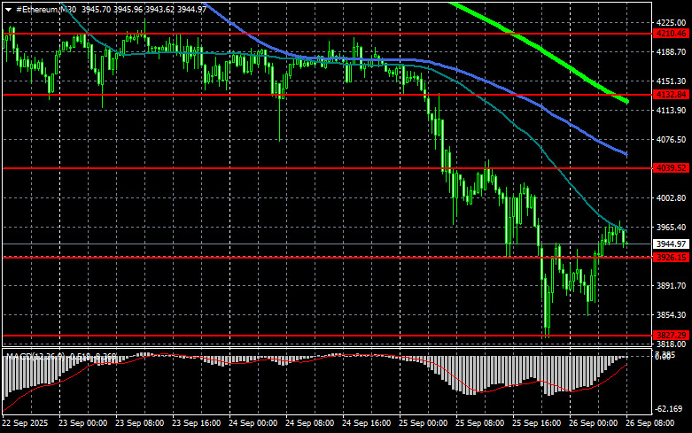 Изображение больше не актуально
