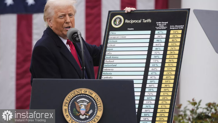 Трамп взялся за фармацевтические препараты