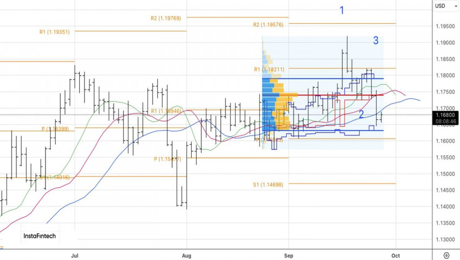 Изображение больше не актуально