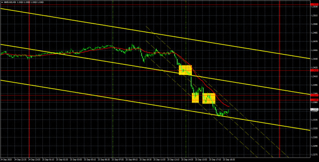 https://forex-images.ifxdb.com/userfiles/20250926/appsimage_analytics68d5d9711e324.jpg