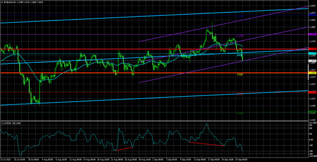 https://forex-images.ifxdb.com/userfiles/20250926/appsimage_analytics68d5d9e2d35cb.jpg