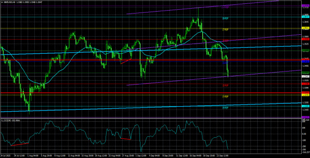 https://forex-images.ifxdb.com/userfiles/20250926/appsimage_analytics68d5da33432c1.jpg