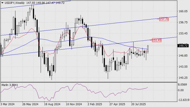 https://forex-images.ifxdb.com/userfiles/20250926/appsimage_analytics68d5fd4470adc.jpg