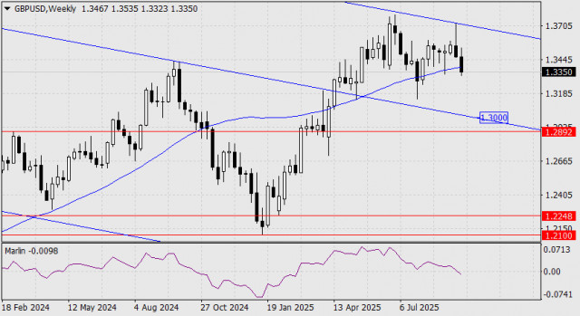 https://forex-images.ifxdb.com/userfiles/20250926/appsimage_analytics68d5fe541d068.jpg