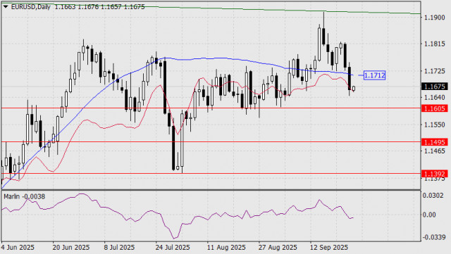 https://forex-images.ifxdb.com/userfiles/20250926/appsimage_analytics68d5fef43f6a7.jpg