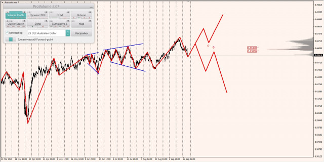 https://forex-images.ifxdb.com/userfiles/20250926/appsimage_analytics68d6038ee6bf0.jpg