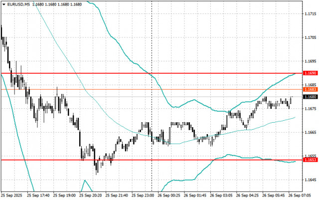 https://forex-images.ifxdb.com/userfiles/20250926/appsimage_analytics68d6199cc28dd.jpg