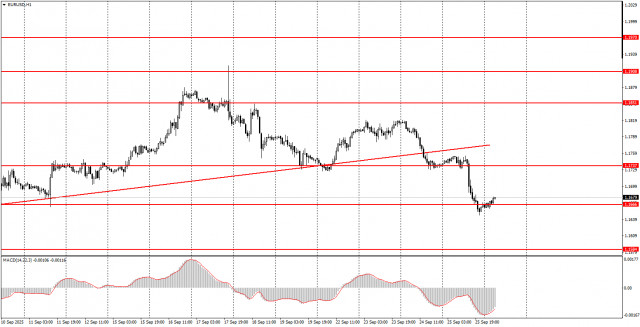 https://forex-images.ifxdb.com/userfiles/20250926/appsimage_analytics68d61c1f0ee05.jpg