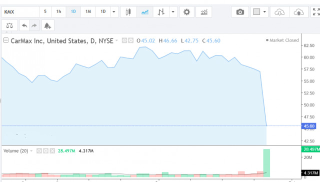 https://forex-images.ifxdb.com/userfiles/20250926/appsimage_analytics68d61d023f41d.jpg