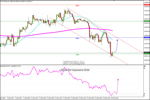 https://forex-images.ifxdb.com/userfiles/20250926/appsimage_analytics68d62310478ed.jpg