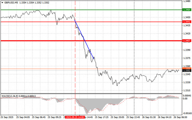 https://forex-images.ifxdb.com/userfiles/20250926/appsimage_analytics68d628675618b.jpg
