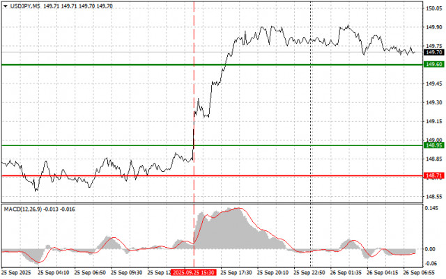 https://forex-images.ifxdb.com/userfiles/20250926/appsimage_analytics68d6288fd721f.jpg