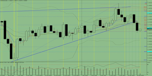 https://forex-images.ifxdb.com/userfiles/20250926/appsimage_analytics68d631d914429.jpg