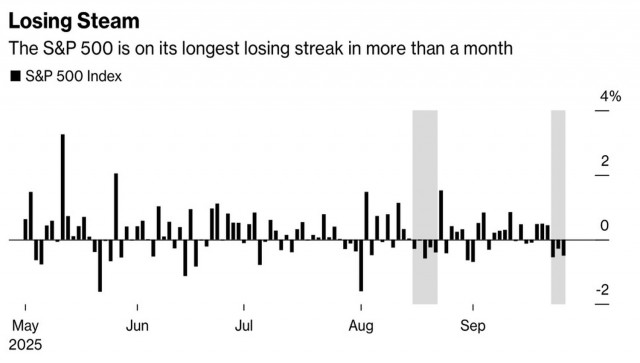 https://forex-images.ifxdb.com/userfiles/20250926/appsimage_analytics68d63a4950d4d.jpg
