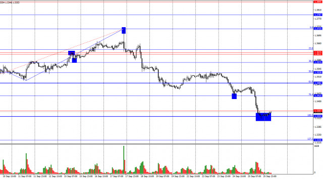 https://forex-images.ifxdb.com/userfiles/20250926/appsimage_analytics68d640ad1044c.jpg