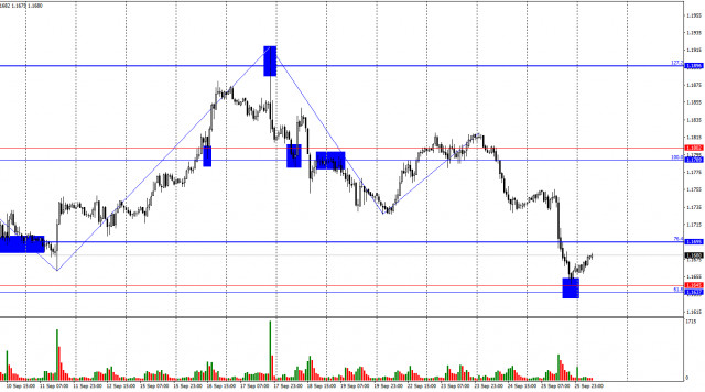 https://forex-images.ifxdb.com/userfiles/20250926/appsimage_analytics68d641d9b5fe9.jpg