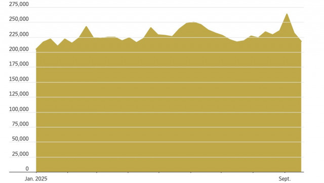 https://forex-images.ifxdb.com/userfiles/20250926/appsimage_analytics68d65e1f6d711.jpg