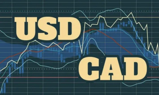 https://forex-images.ifxdb.com/userfiles/20250926/appsimage_analytics68d661c03abff.jpg