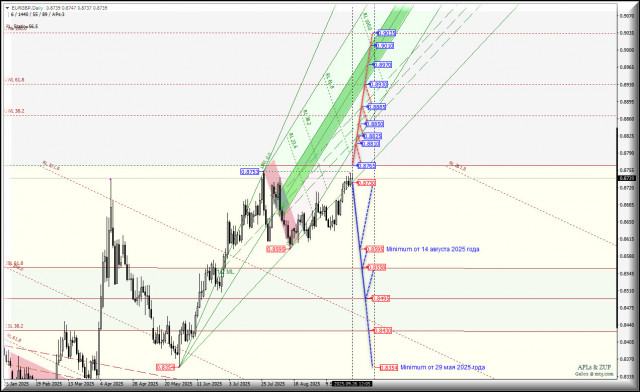 https://forex-images.ifxdb.com/userfiles/20250926/appsimage_analytics68d6819a19ab1.jpg