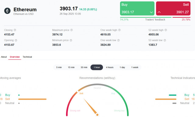 https://forex-images.ifxdb.com/userfiles/20250926/appsimage_analytics68d6833752513.jpg